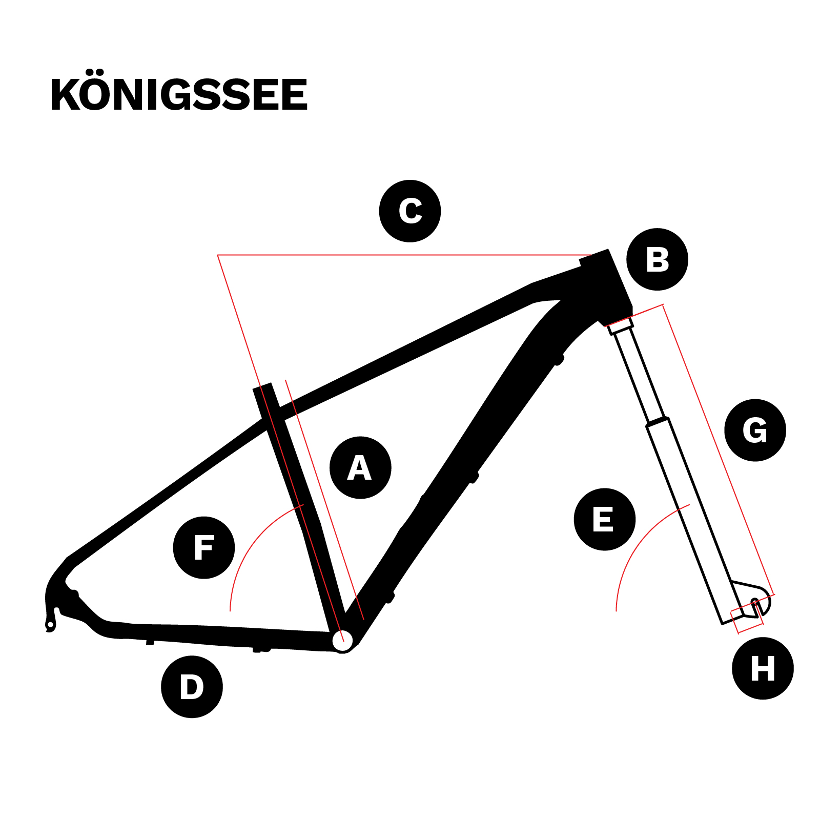 Kit Trail 2.0 A29 12V T17 Konig Blue